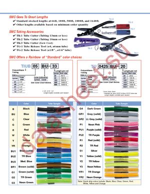 TIUB11C-33 datasheet  